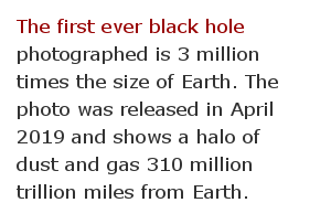 Astronomy space facts 111