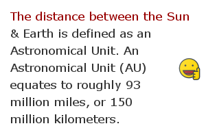Astronomy space facts 112