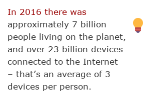 Internet facts 25