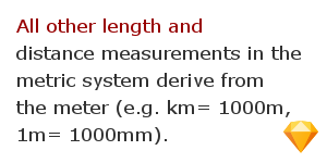 Lenght measurement units facts 2
