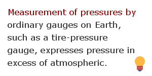 Pressure measurement facts 58