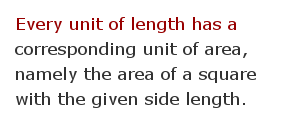 Area measurement facts 14