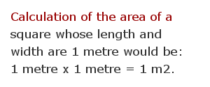 Area measurement facts 16