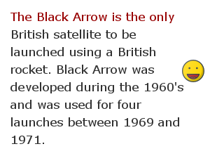 Astronomy space facts 100