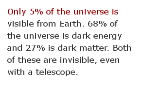 Astronomy space facts 101