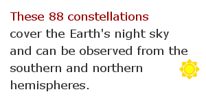 Astronomy space facts 138
