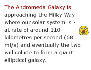 Astronomy space facts 32