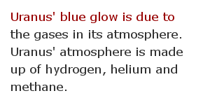 Astronomy space facts 86