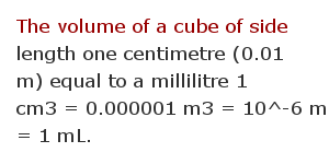 Capacity measurement facts 33