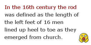 Capacity measurement facts 38