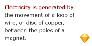 Electricity facts 24