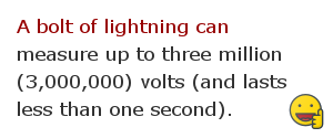 Electricity facts 32