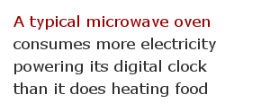 Electricity facts 36