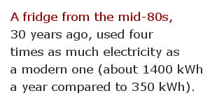 Electricity facts 40