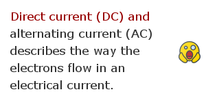 Electricity facts 53