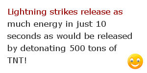 Electricity facts 67