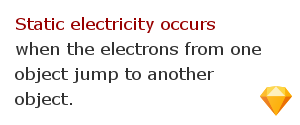 Electricity facts 7