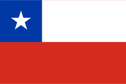 Random state flag