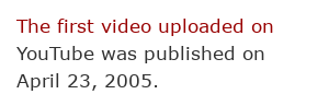 Internet facts 143