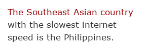 Internet facts 152