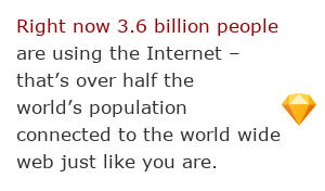 Internet facts 16