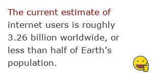 Internet facts 37
