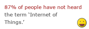Internet facts 43
