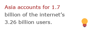 Internet facts 50