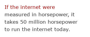 Internet facts 53