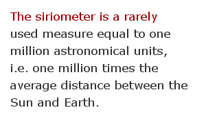 Lenght measurement units facts 32