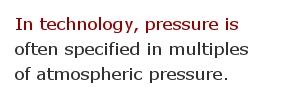 Pressure measurement facts 30