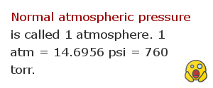 Pressure measurement facts 34