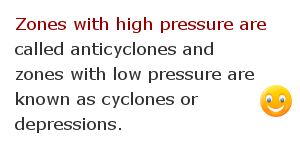 Pressure measurement facts 37