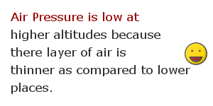 Pressure measurement facts 40