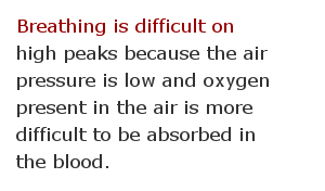 Pressure measurement facts 41