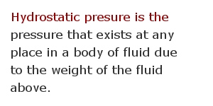 Pressure measurement facts 47