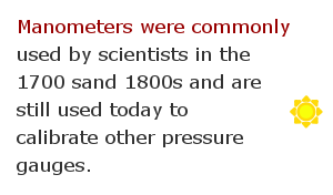Pressure measurement facts 49