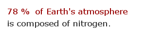 Pressure measurement facts 57