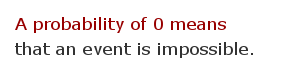 Random facts about probabilities