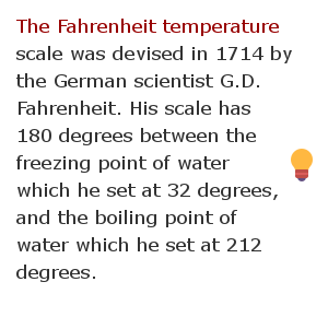 Temperature measurement facts 36