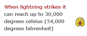 Temperature measurement facts 62