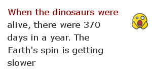 Time measurement facts 28