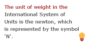 Weight measurement facts 19