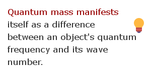 Weight measurement facts 55